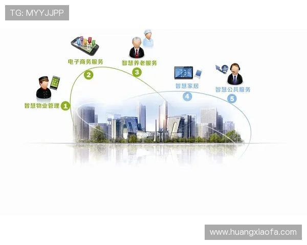 凯发集团凯发官网:合作伙伴与加盟合作流程全方位解读